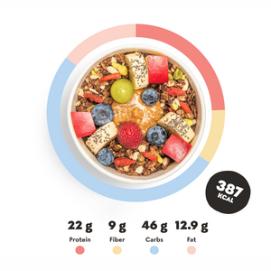 Granola, Goji & PB